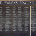 Womens Honours Board Post-1980